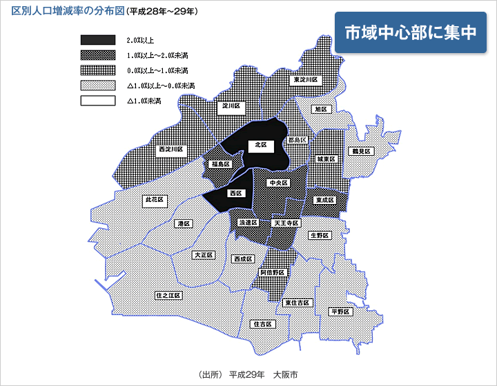 区別人口増減率の分布図